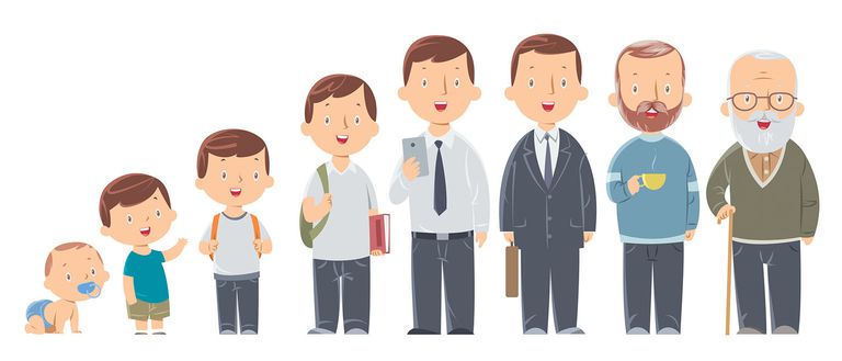 تغییرات آلت تناسلی با بالا رفتن سن در مردان