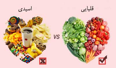 مهم ترین مواد غذایی قلیایی چه چیزهایی هستند؟ مهم ترین مواد غذایی قلیایی چه چیزهایی هستند؟